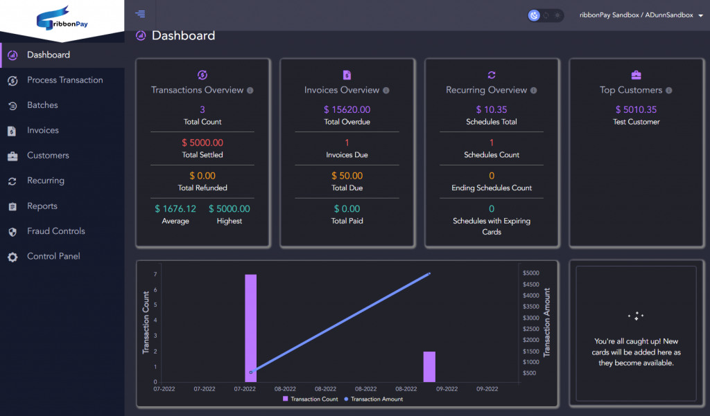 Dashboard